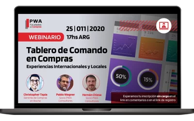 Tablero de Comando en Compras
