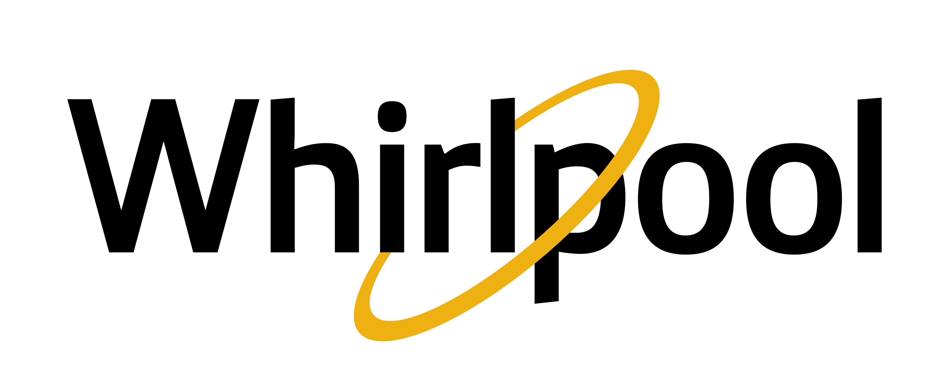 logotipo de whirlpool